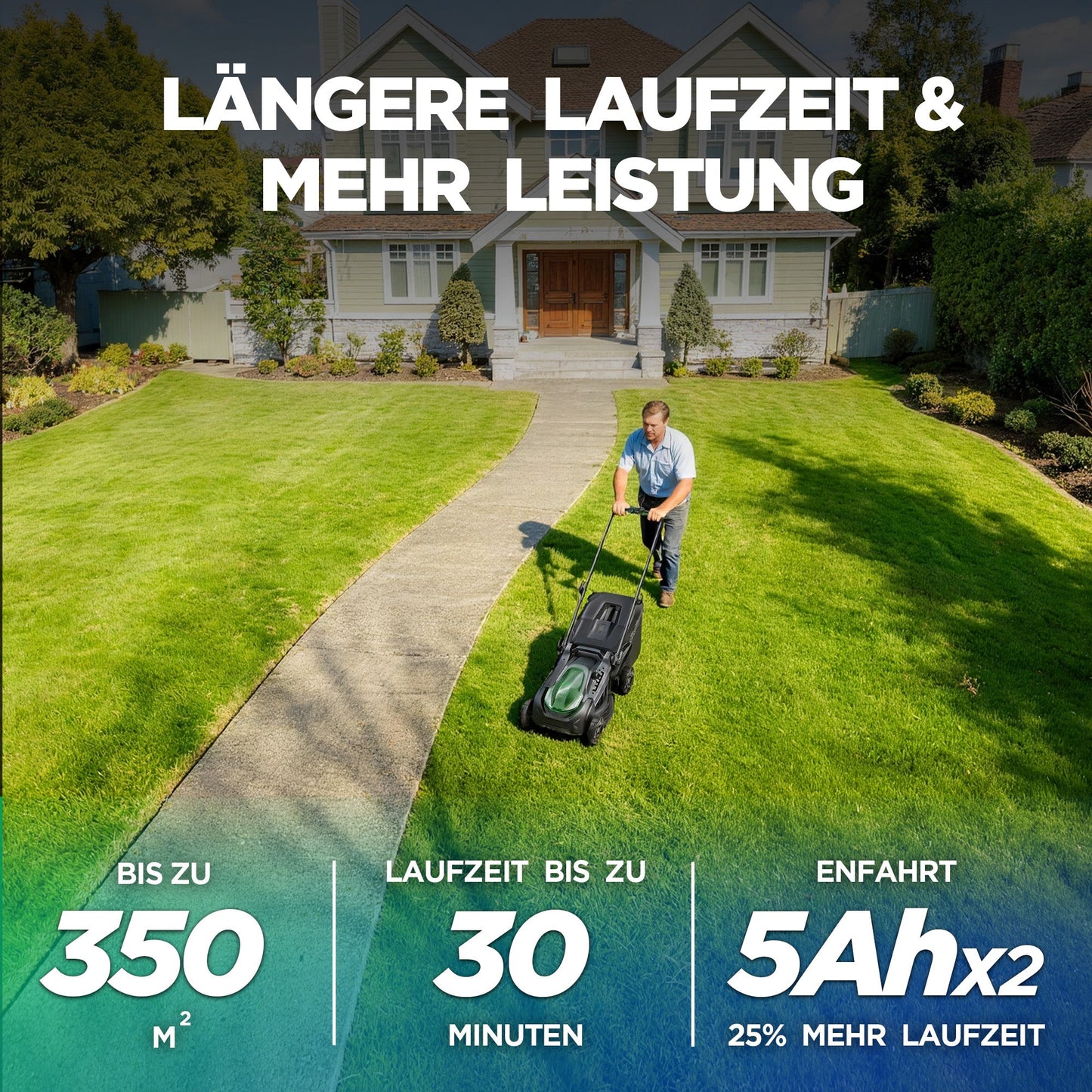 Kraftsense U20X Slim 40V Akku-Rasenmäher bürstenlos 43 cm inkl. 2 × 5,0Ah Akkus
