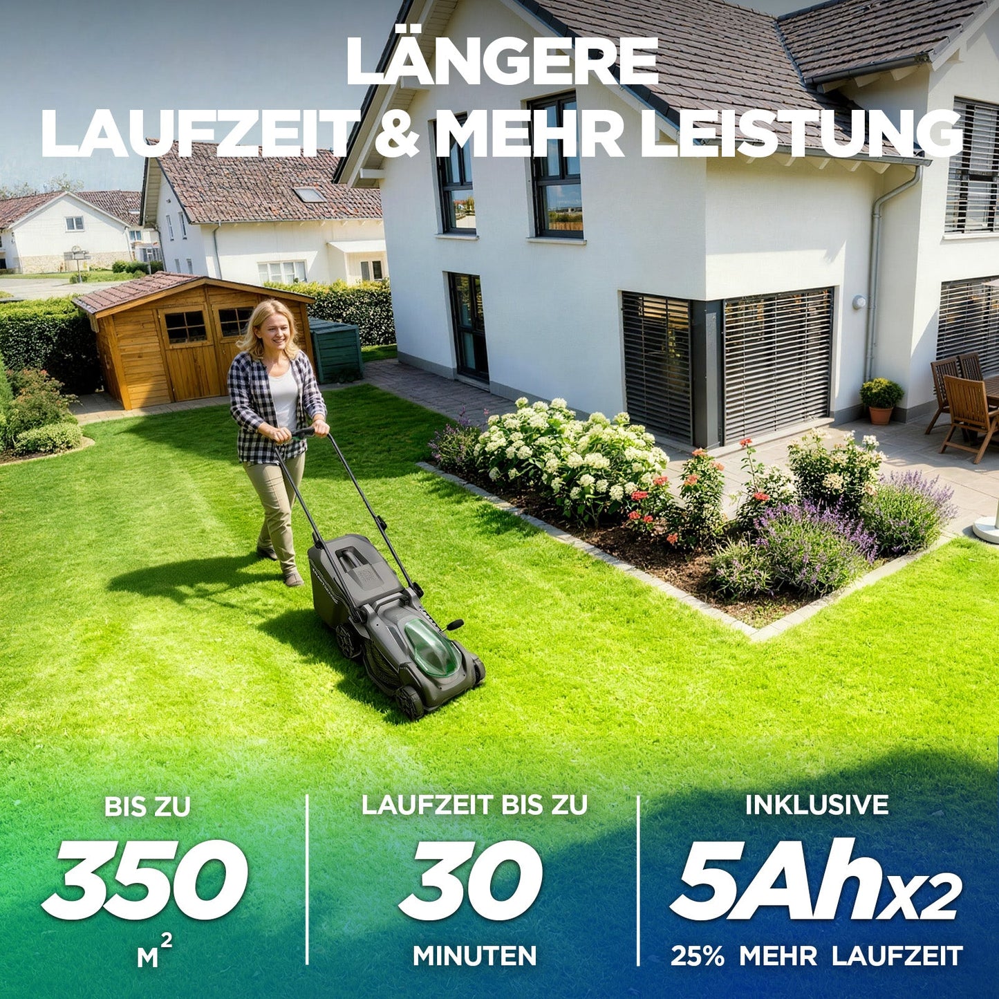 Kraftsense U20X Slim 40V Akku-Rasenmäher bürstenlos 38 cm inkl. 2 × 5,0Ah Akkus