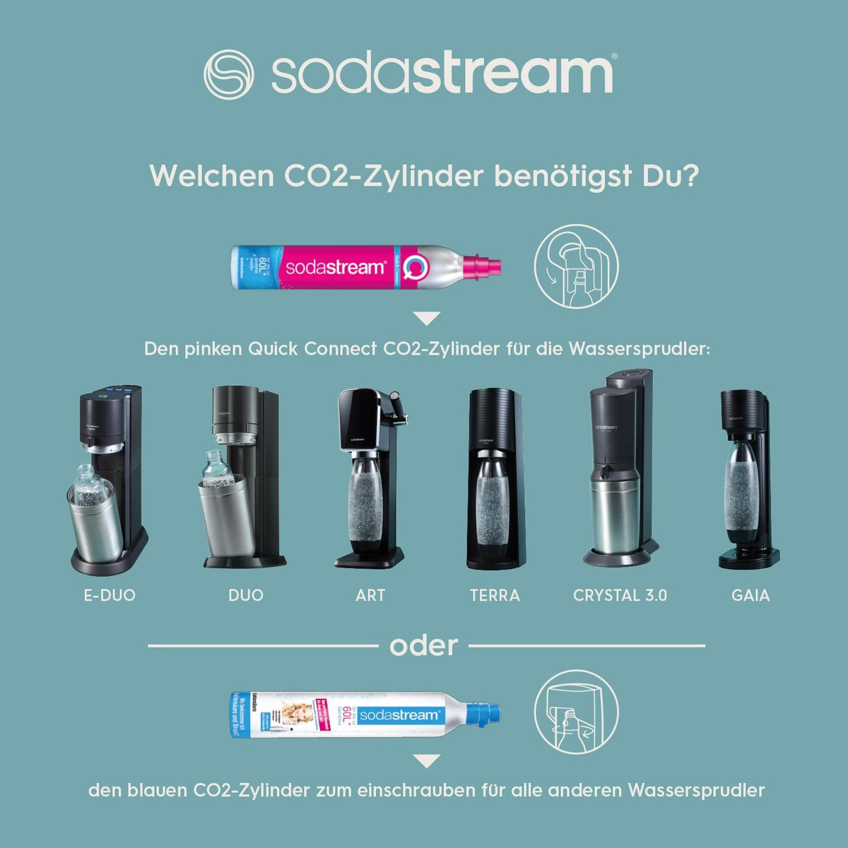 SodaStream Wassersprudler CRYSTAL 3.0 mit Quick-Connect CO2-Zylinder| inkl. 2x 0,8L CRYSTAL Glasflasche | Farbe: Titan