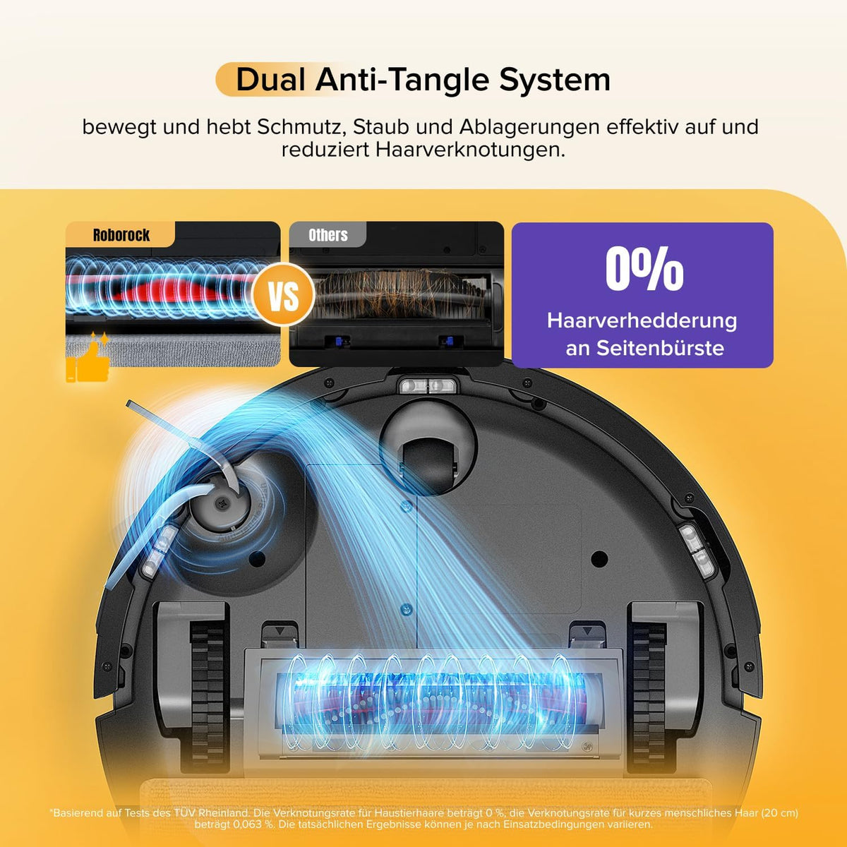 roborock Q7 M5-Set Saugroboter mit Wischfunktion, 10.000Pa Saugkraft, Dual Anti-Tangle-System, 150Min Laufzeit, LiDAR Navigation, Staubsauger Roboter für Teppich, Tierhaare, APP Steuerung (Schwarz)