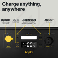 Aqiila Power Station - POWERBIRD S300