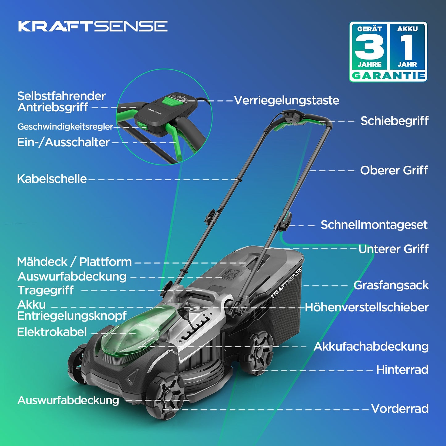Kraftsense U20X Slim 40V Akku-Rasenmäher bürstenlos 43 cm inkl. 2 × 5,0Ah Akkus