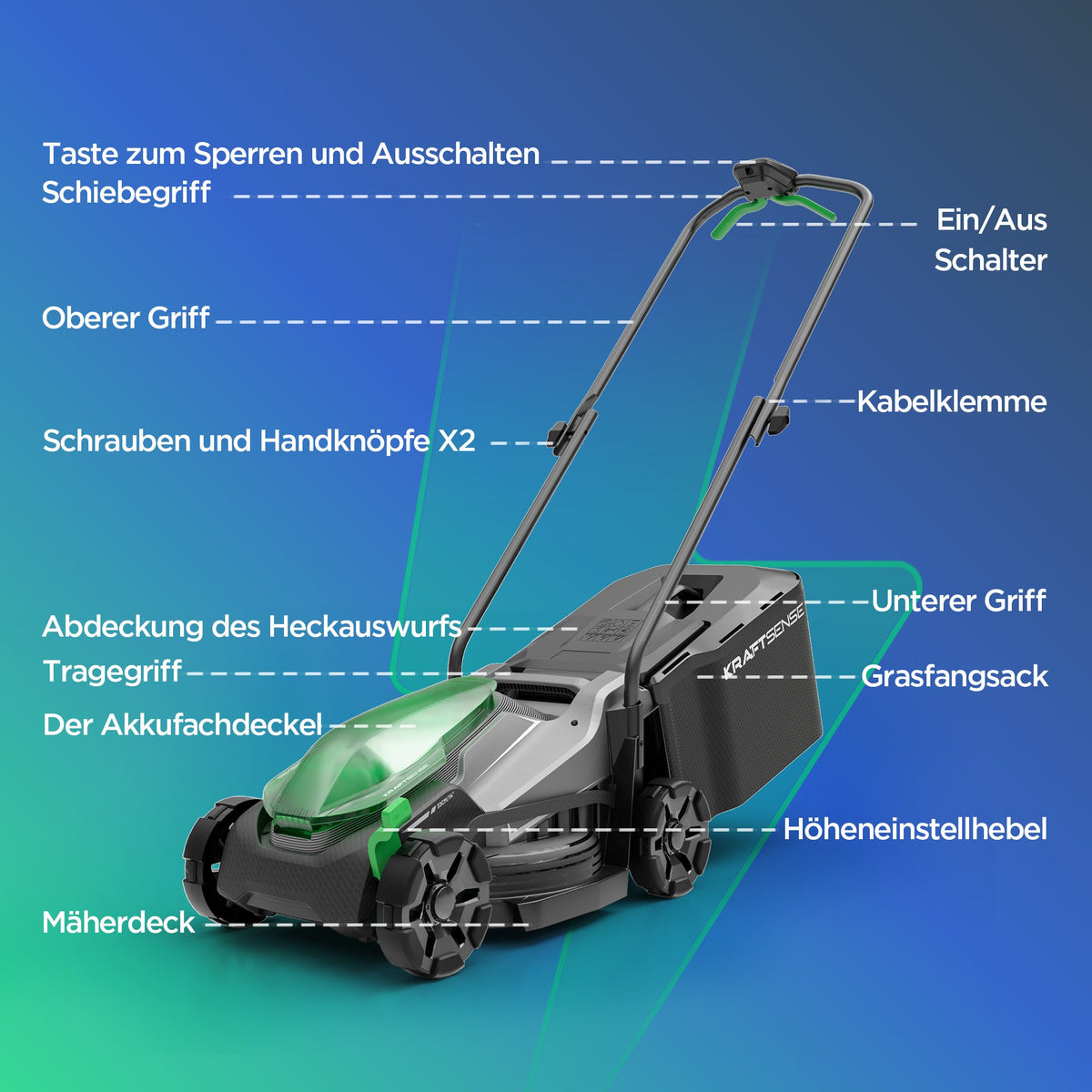 Kraftsense U20X  Slim 40V Akku-Rasenmäher bürstenlos 33 cm inkl. 2 × 5,0Ah Akkus