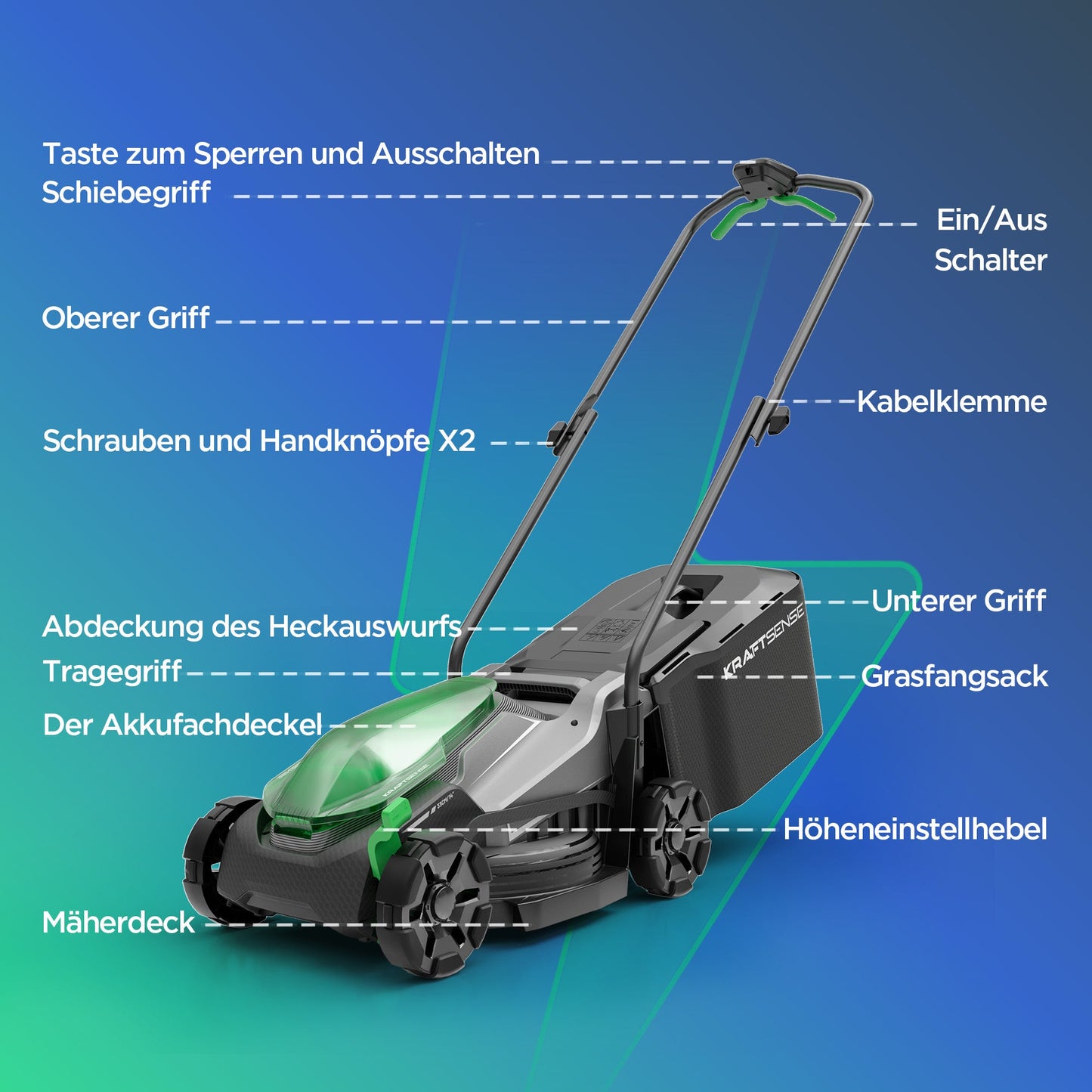 Kraftsense U20X Slim 20V bürstenloser Akku-Rasenmäher 33 cm – mit langem Lauf 8,0Ah Akku