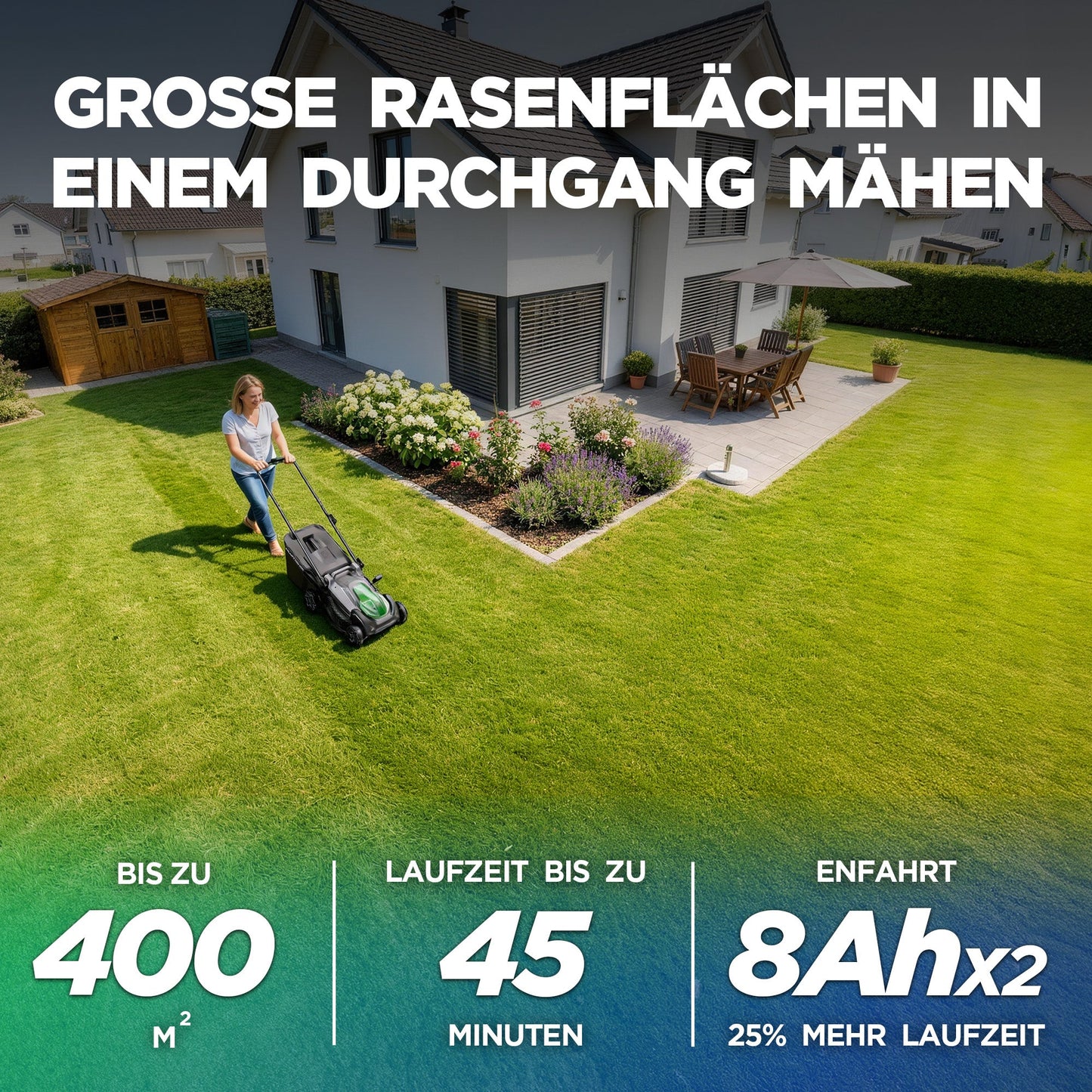 Kraftsense U20X  Slim 40V bürstenloser Akku-Rasenmäher 43 cm – mit langem Lauf, 2×8,0Ah Akkus inklusive