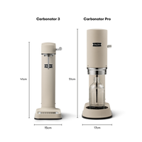 Aarke Carbonator Pro Sand Wassersprudler