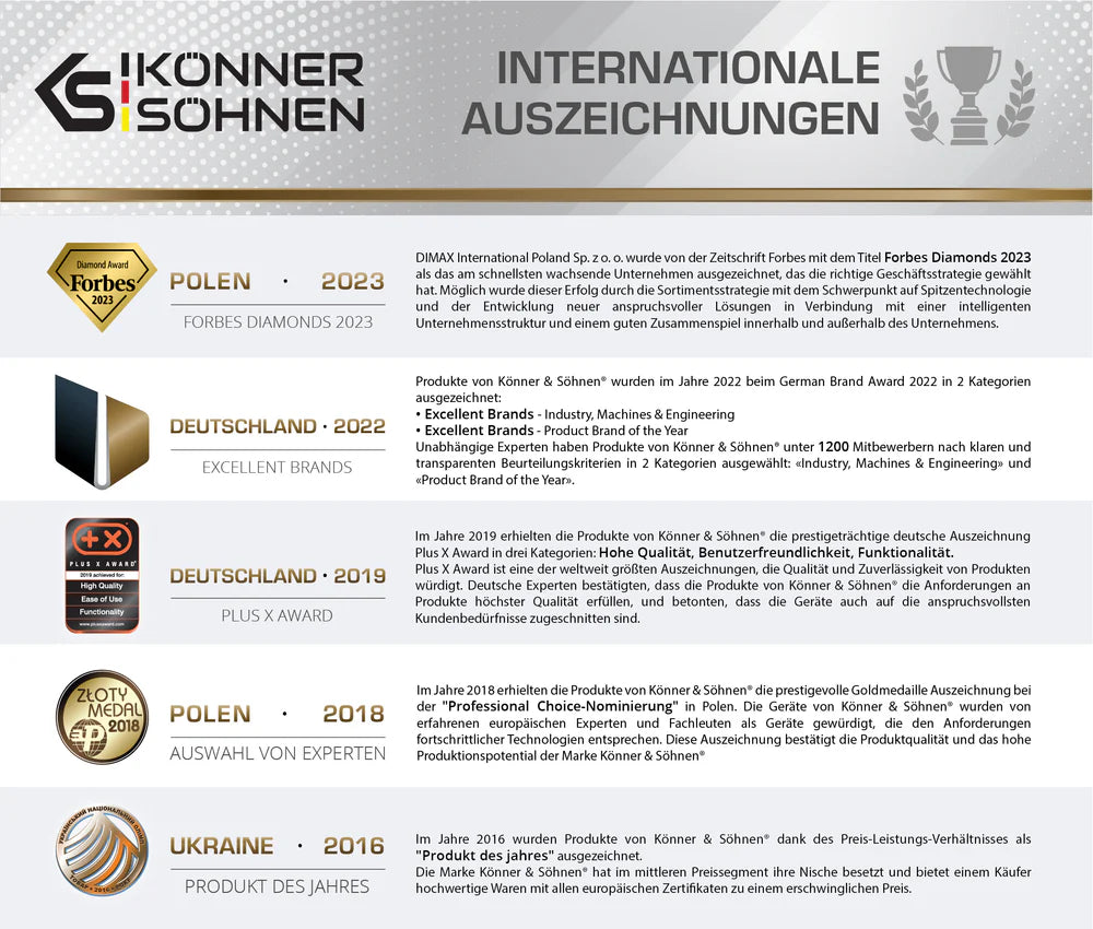 "Könner & Söhnen"  Akku-Heckenschere KS HT-20V