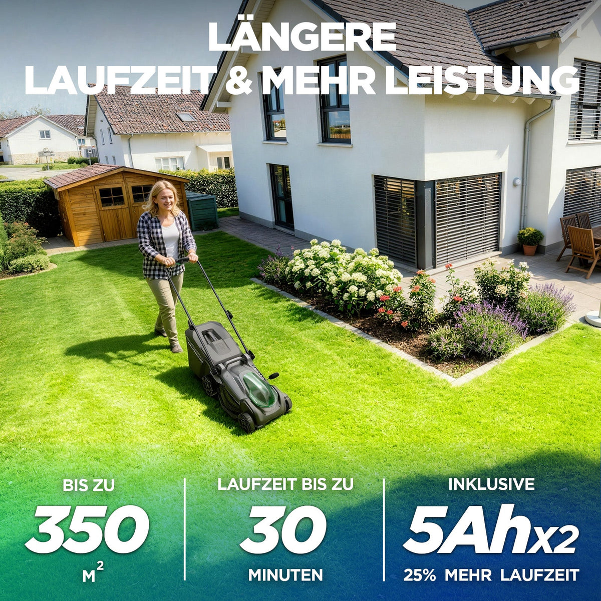 Kraftsense U20X  Slim 40V Akku-Rasenmäher bürstenlos 38 cm inkl. 2 × 5,0Ah Akkus