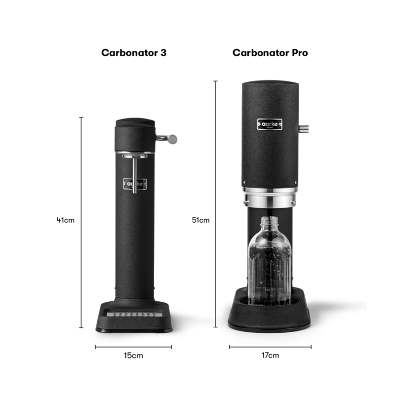 Aarke Carbonator Pro Black Wassersprudler