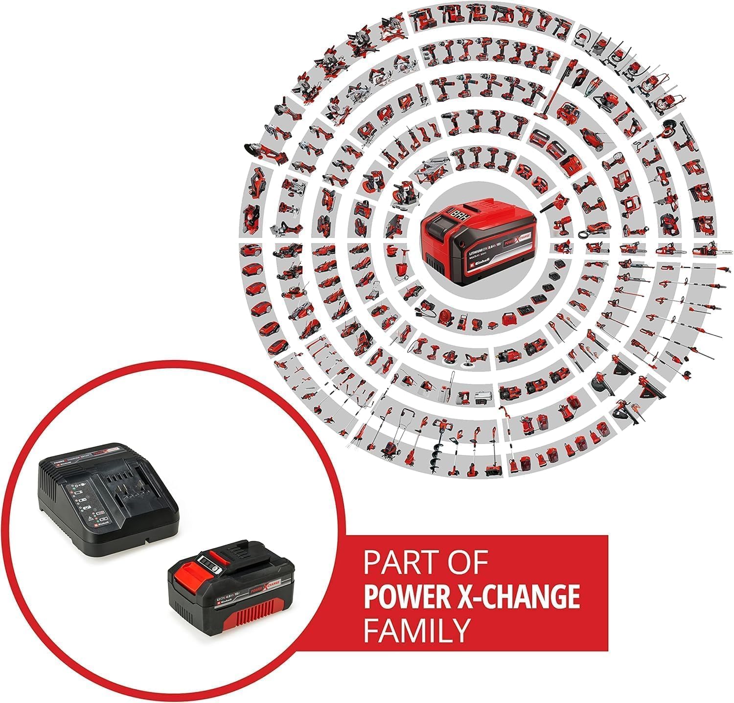 Original Einhell Starter Kit 4,0 Ah Akku und Ladegerät Power X-Change (Li-Ion, 18 V, 75 min Ladezeit, passend für alle Power X-Change Geräte) 1er Pack
