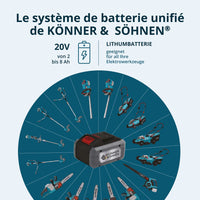 "Könner & Söhnen"  Akku-Heckenschere KS HT-20V