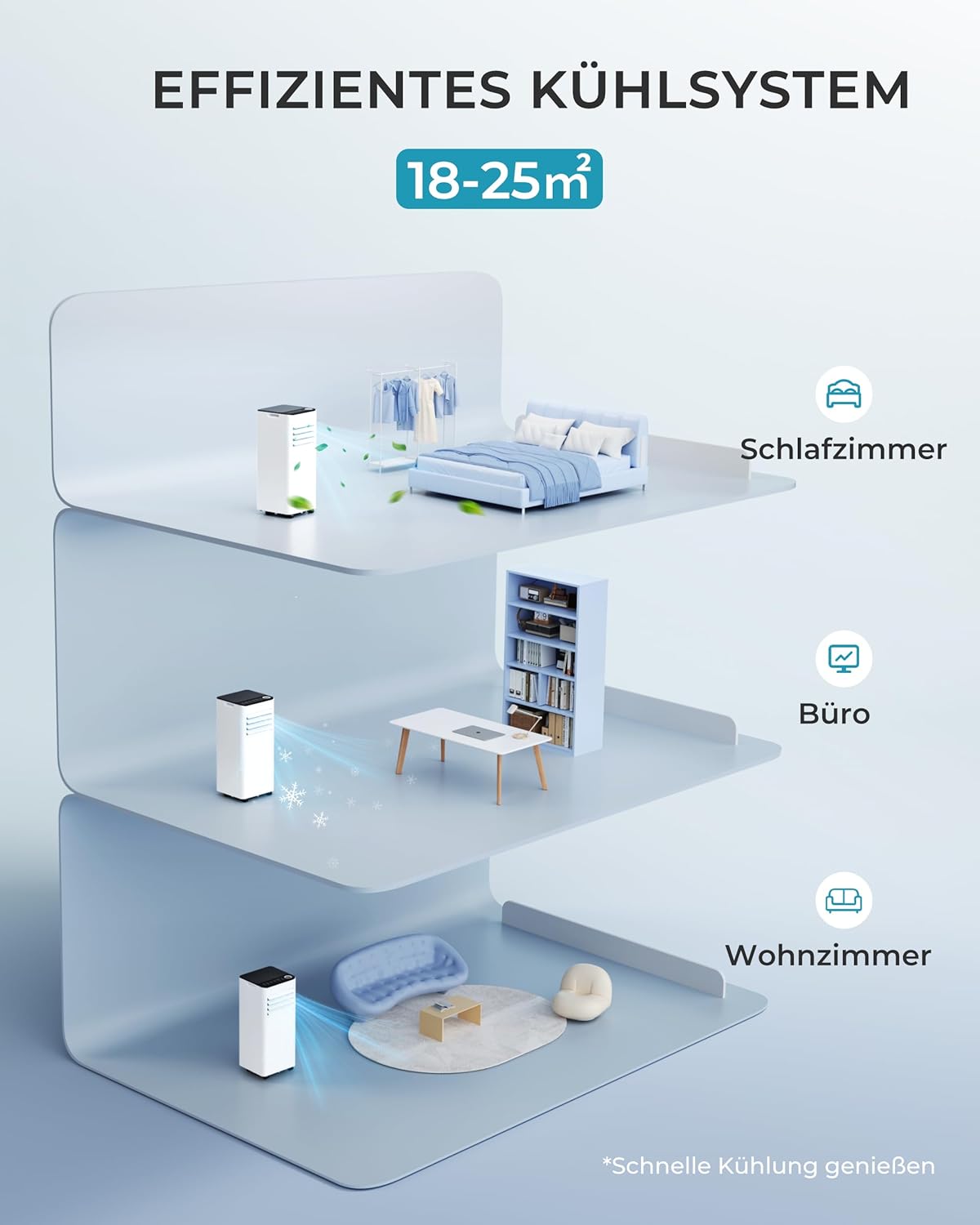 Mobile Klimaanlage 9000 BTU mit Abluftschlauch | 4-in-1 Mobiles Klimagerät | Leiser Betrieb <48 dB | Digitaldisplay + Fernbedienung | Fenster-Installationsset | 24h-Timer | Für Räume bis 25 m²