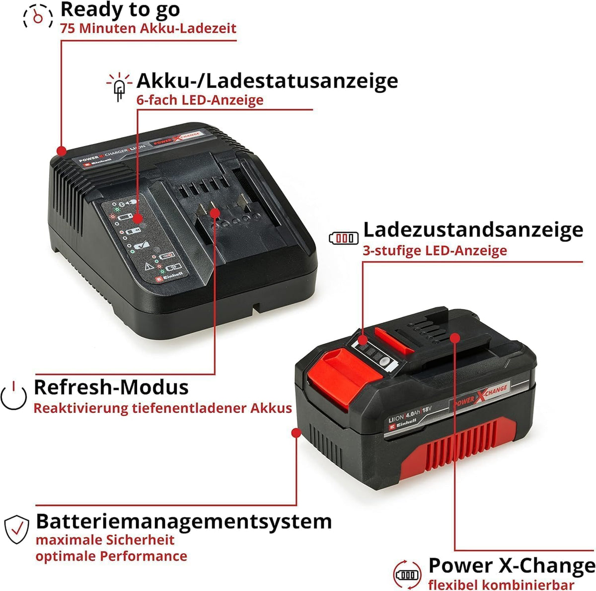 Original Einhell Starter Kit 4,0 Ah Akku und Ladegerät Power X-Change (Li-Ion, 18 V, 75 min Ladezeit, passend für alle Power X-Change Geräte) 1er Pack