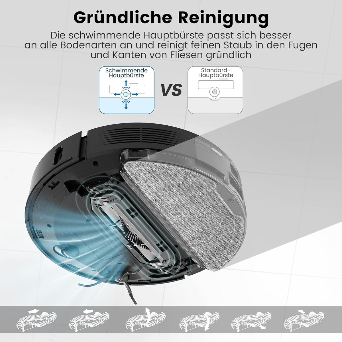 AIRROBO T20+ Saugroboter mit Wischfunktion, 3.5L Staubsauger Roboter mit Absaugstation, 180Min Laufzeit, LiDAR Navigation, Starke Saugkraft ideal für Teppich und Tierhaare, APP Steuerung
