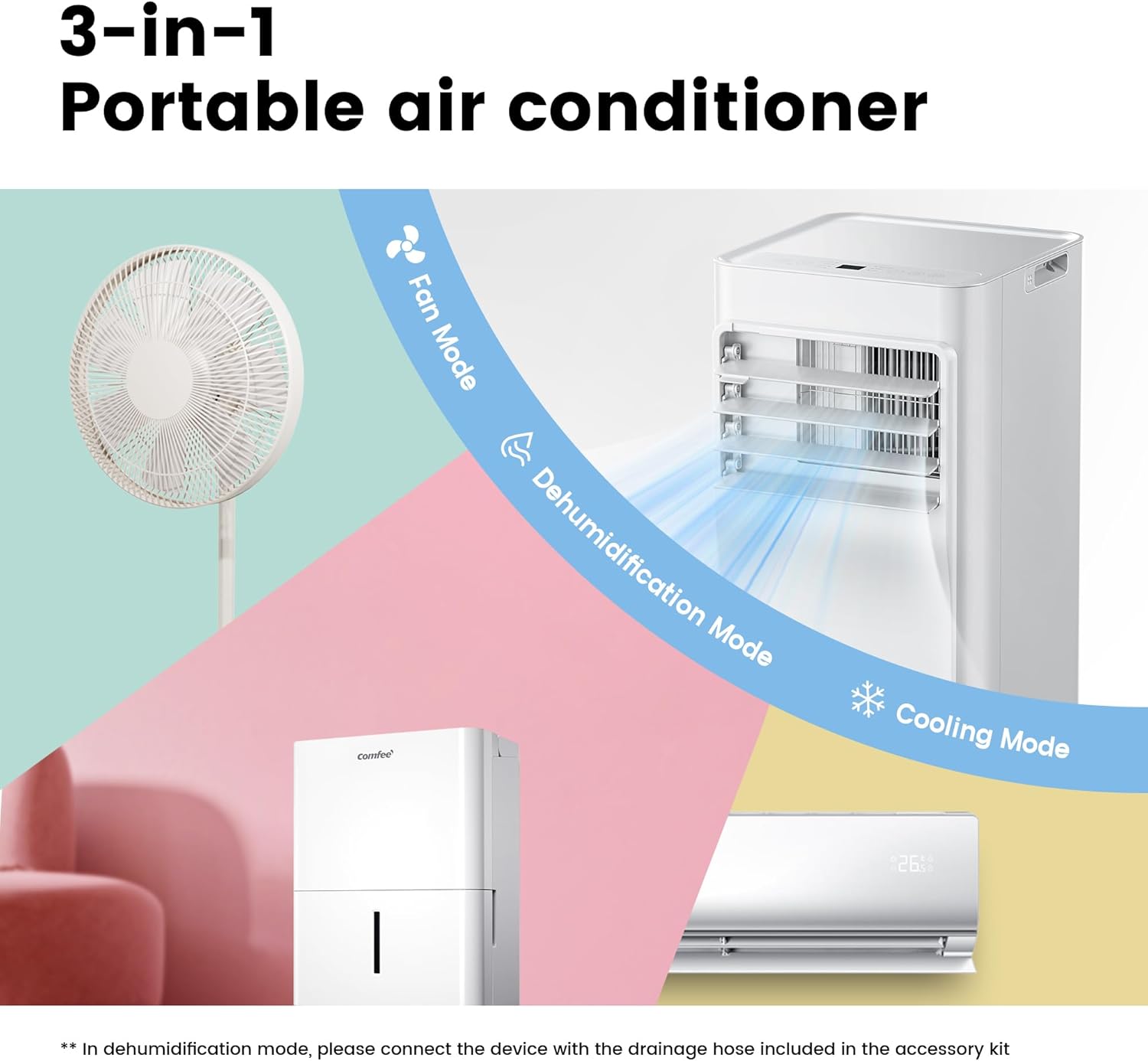 Comfee Mobiles Klimagerät Breezy Cool Pro 2.6,9000 BTU 2,6kW, Kühlen&Ventilieren&Entfeuchten,APP-Steuerung,Raumgröße bis 88m³(33㎡),Mobile Klimaanlage mit Abluftschlauch [Energieklasse A]