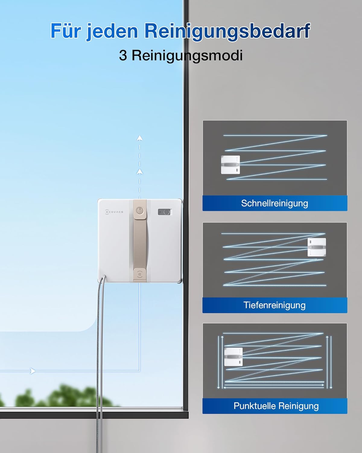 ECOVACS WINBOT MINI Fensterputzroboter, kompaktes Design, Doppel-Düsen mit Ultraschall-Zerstäubung, 9-Stufen-Schutzsystem, intelligente Pfadplanung, 4 Reinigungsmodi, Anti-Rutsch-System, Weiß