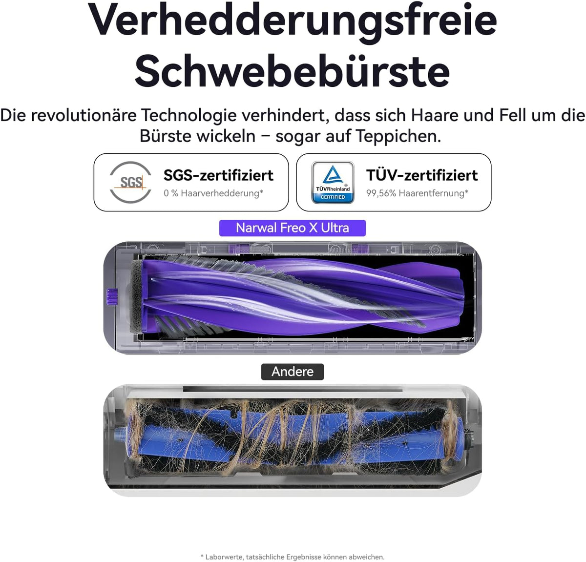 NARWAL Freo X Ultra Saugroboter mit Wischfunktion, Wischroboter Selbstreinigend mit 8.200 Pa Saugkraft, All-in-One-Station, Verwicklungsfrei, DirtSense, 3D-Strukturlicht, Staubaufbewahrung