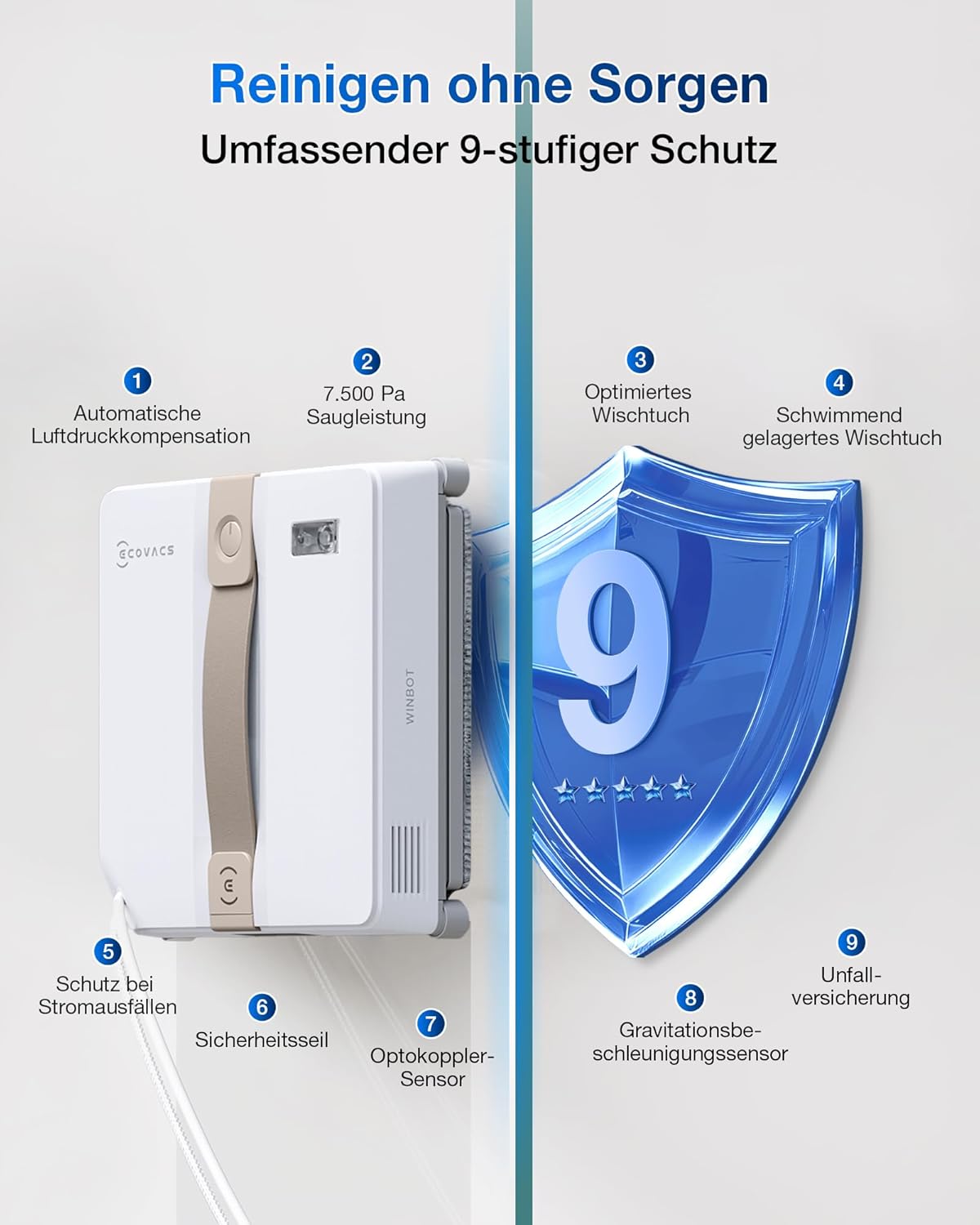 ECOVACS WINBOT MINI Fensterputzroboter, kompaktes Design, Doppel-Düsen mit Ultraschall-Zerstäubung, 9-Stufen-Schutzsystem, intelligente Pfadplanung, 4 Reinigungsmodi, Anti-Rutsch-System, Weiß