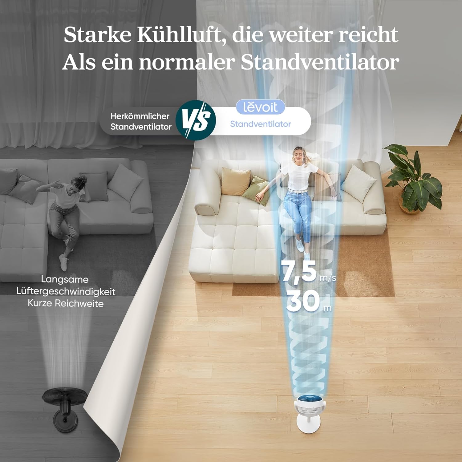 Levoit DC Motor Standventilator, 20dB sehr leiser Ventilator, 30m Wurfweite, 2465m³/h Luftvolumen, Fan mit Fernbedienung & Kühlung, Stand Ventilatoren mit 4 Modi/12 Stufen/12 Std Timer