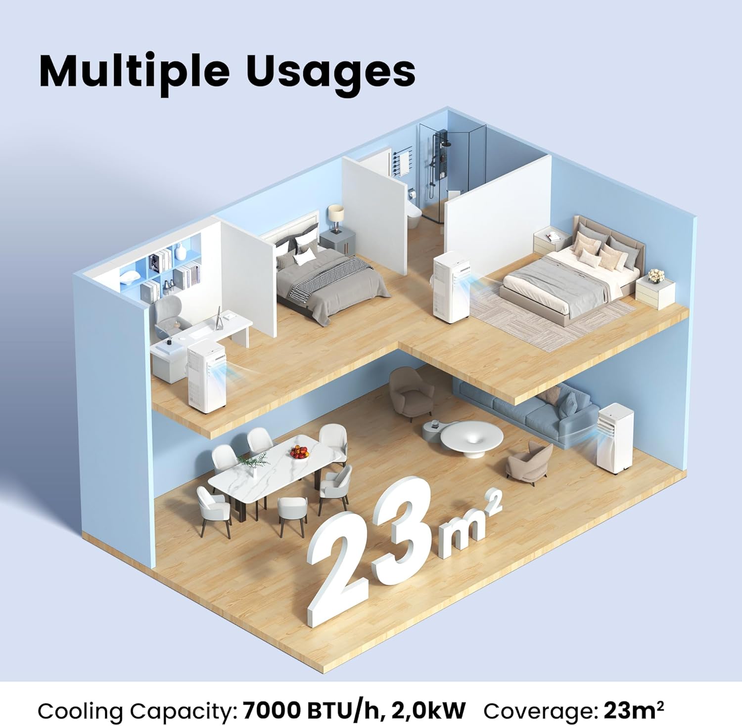 Comfee Mobiles Klimagerät Breezy Cool Pro 2.0,7000 BTU 2,0kW, Kühlen&Ventilieren&Entfeuchten,APP-Steuerung,Raumgröße bis 68m³(25㎡)，Mobile Klimaanlage mit Abluftschlauch,