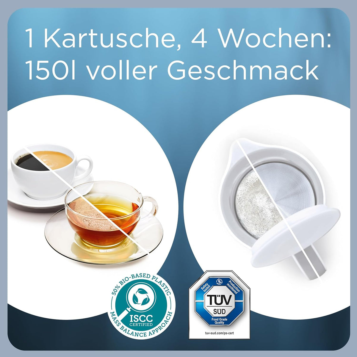 BRITA Wasserfilter Kartusche MAXTRA PRO Extra Kalkschutz (12er-Pack) Jahrespack|Original Ersatz-Wasserfilter für alle BRITA Kannen, filtert Kalk, ultimativer Geräteschutz: Der Heißgetränke-Spezialist