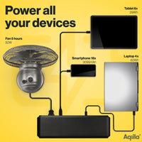 Aqiila Power Station - POWERBIRD S300