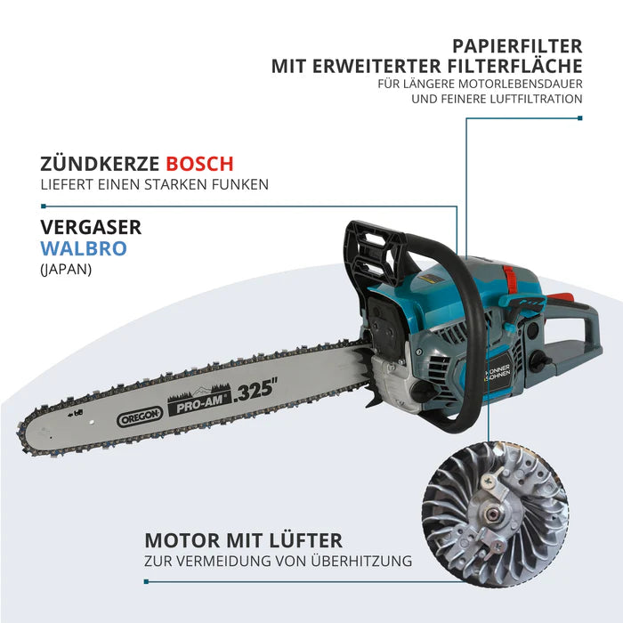 "Könner & Söhnen" Benzin-Kettensäge KS CS31G-18-1 ==> 18"/45cm