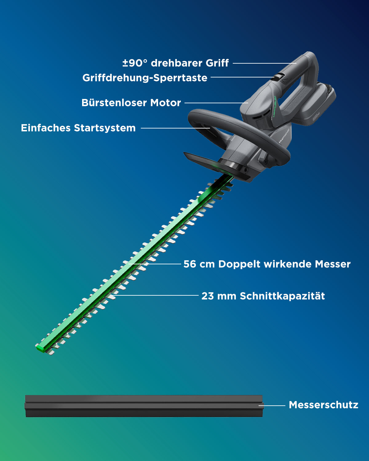 Bald erhältlich | Kraftsense U20X  Slim 20V Akku bürstenloser Heckenschere mit 2,0 Ah Akku