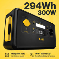 Aqiila Power Station - POWERBIRD S300