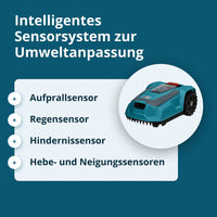 "Könner & Söhnen" Roboter-Rasenmäher KS 22RLM