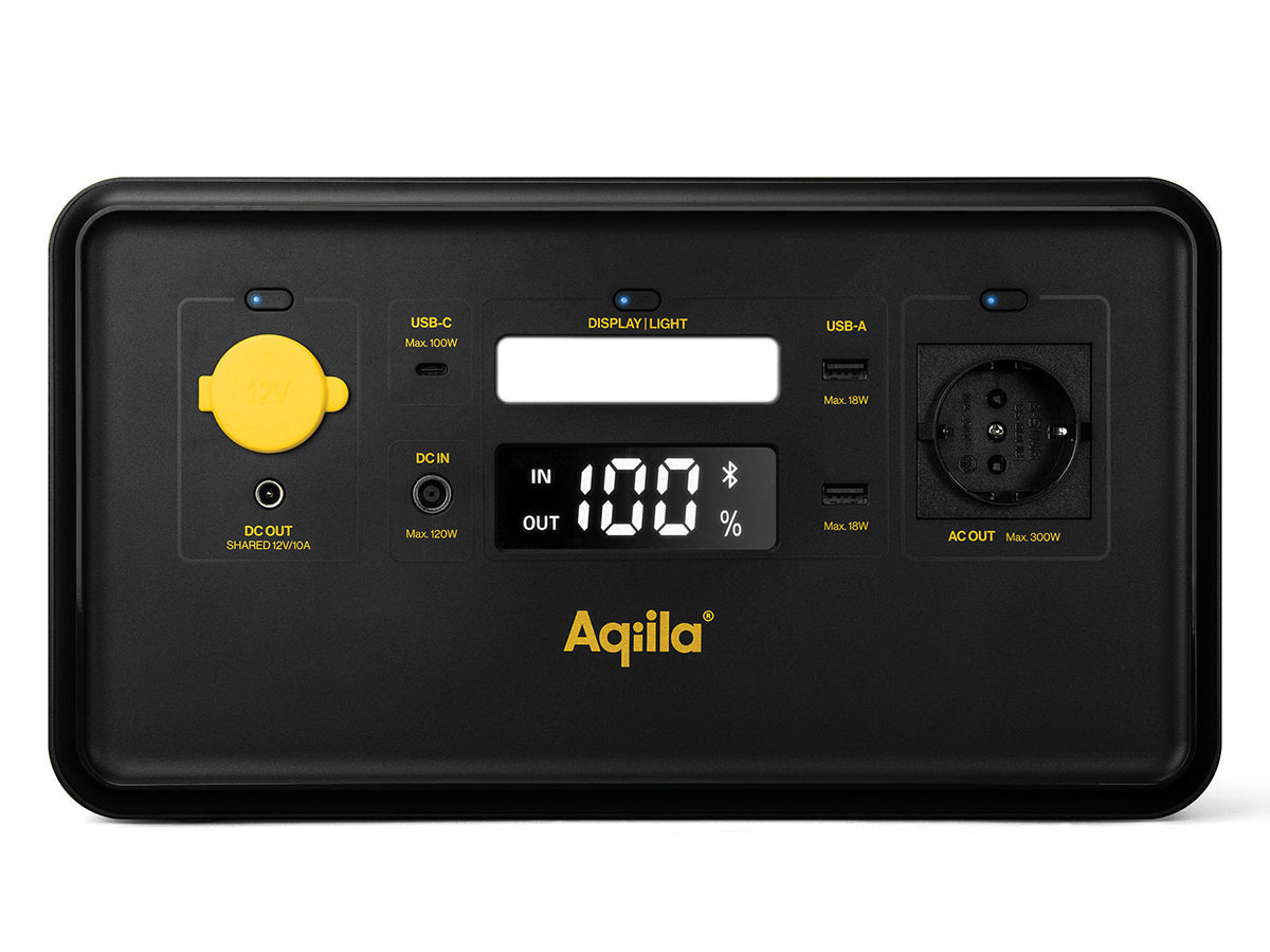 Aqiila Power Station - POWERBIRD S300